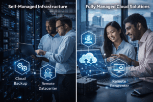 self-managed IT infrastructure